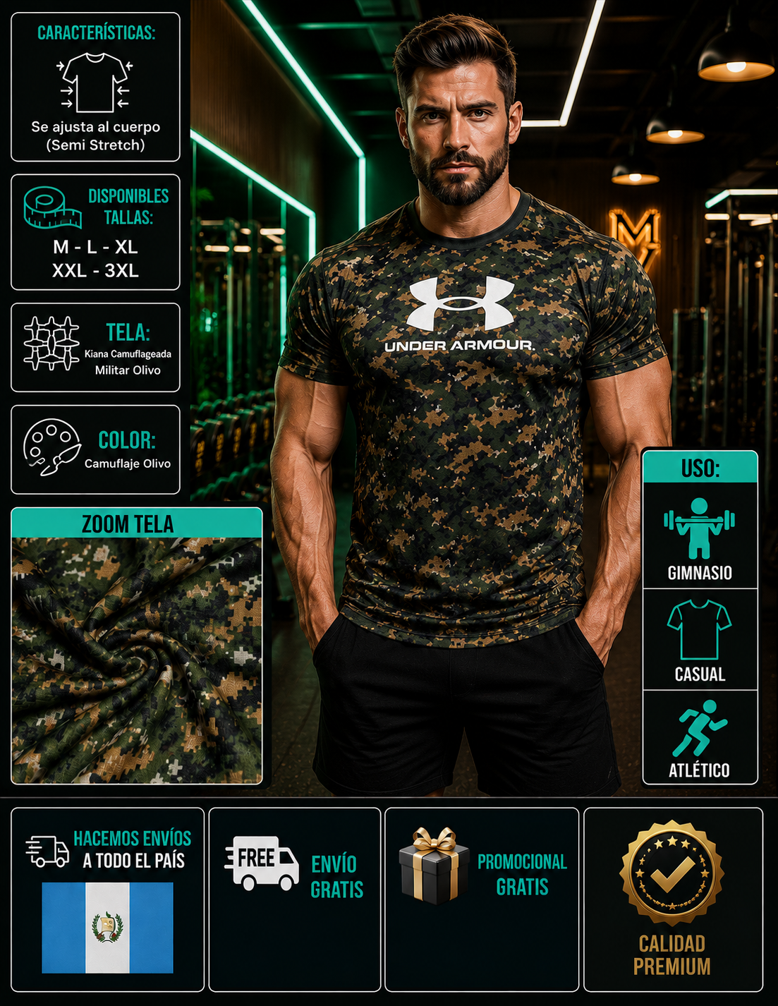 Portada de la colección Military Fit